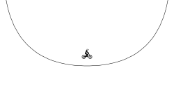 Kinetic Energy Half Pipe
