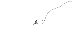 short track