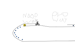 are you a noob or a pro