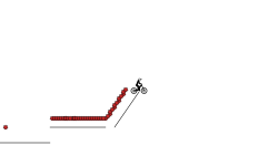 Mini Challenge 2