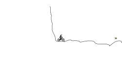 A cool, tiny, track