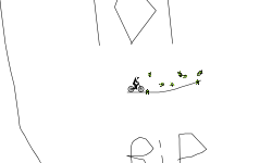 RIP trials (read desc)