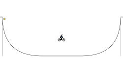 Bike Park?