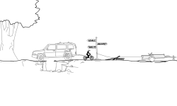 Riders Conquest