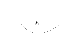 long and short jumps