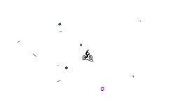 gravity in a box