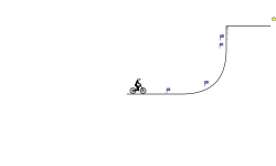 The Highest Ramp 5 made easier