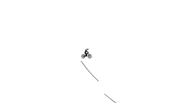 Wheelie 1 Like 4 More