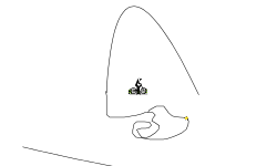 Impossible track