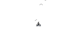Press Shift (AUTO) III