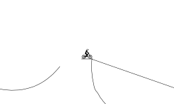 fast