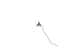 bumpy track