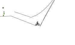 DFD (Downhill for days)