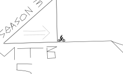 Circuit MTB 5 - Season 3