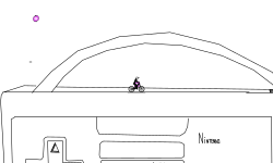Controller Auto