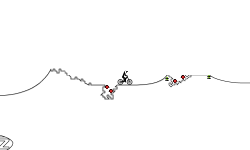 Jumps