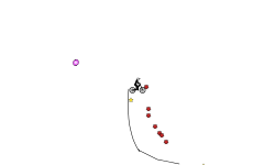 Short Auto