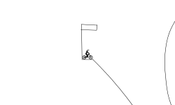 Loop-To-Loop