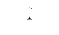 GRAVITY