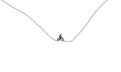 Canyon climbing