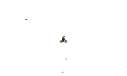 helocopter auto