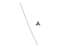 Helli Jumps