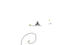 Fast