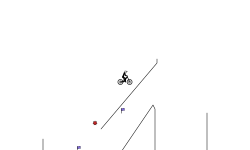 Bmx trial