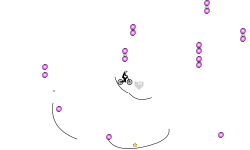 Long teleportation auto
