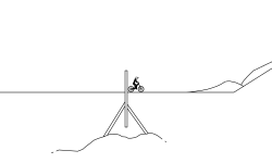 incline ramps