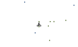 The Auto of Gravitation