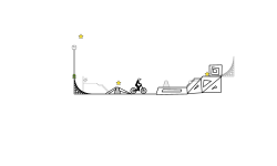 training ramp