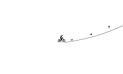 jumps