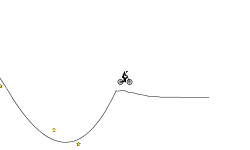 dirts heli