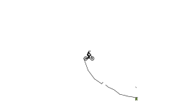 Wheelie/Endo Auto
