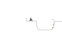 do you even skate
