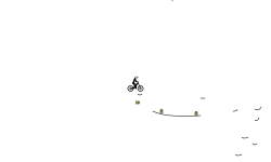 sick auto map