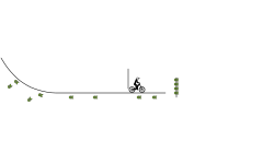 Challenge Track