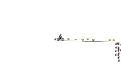 Automatic (Easy) MTB Only!