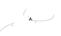the impossible