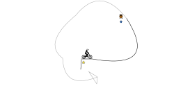 Loop OR Round