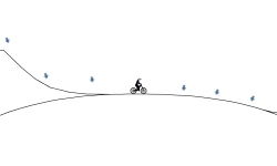 Planet Dirtline