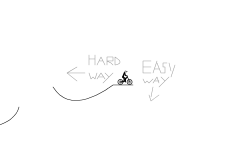 Hard can you beat it