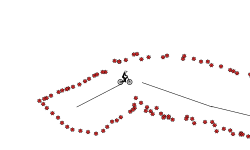 bombs away