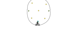 hard level