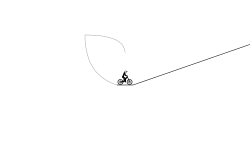 Mountain Climb
