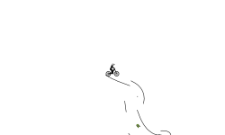 Wheelie... to this point you:P