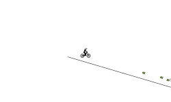 Simple but hard 3.0