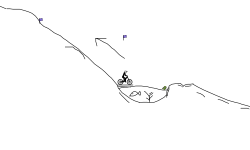 The types of tracks