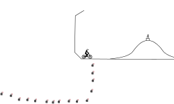 Fun Bike Challenges!